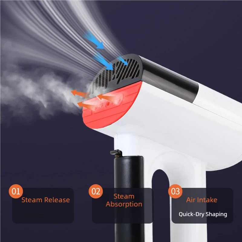 TINSOL Portable Steam Iron 1000W – Smart Sensor, 5500Pa Suction & 15 Min Continuous Steam