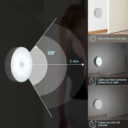 Night Light with Motion Sensor - LED Bulb