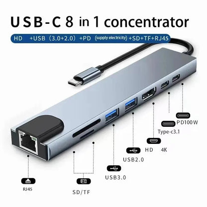 Multiport USB-C Hub – Up to 11-in-1, 4K HDMI, RJ45, SD/TF Card Reader & Fast PD Charging