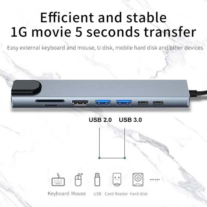 Multiport USB-C Hub – Up to 11-in-1, 4K HDMI, RJ45, SD/TF Card Reader & Fast PD Charging