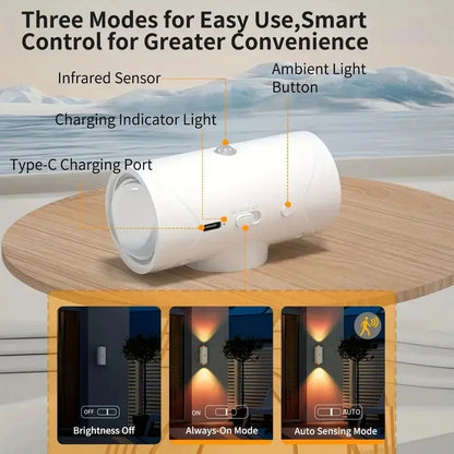 RGB Motion Sensor LED Night Lights – Pack of 1/2/4, USB Rechargeable