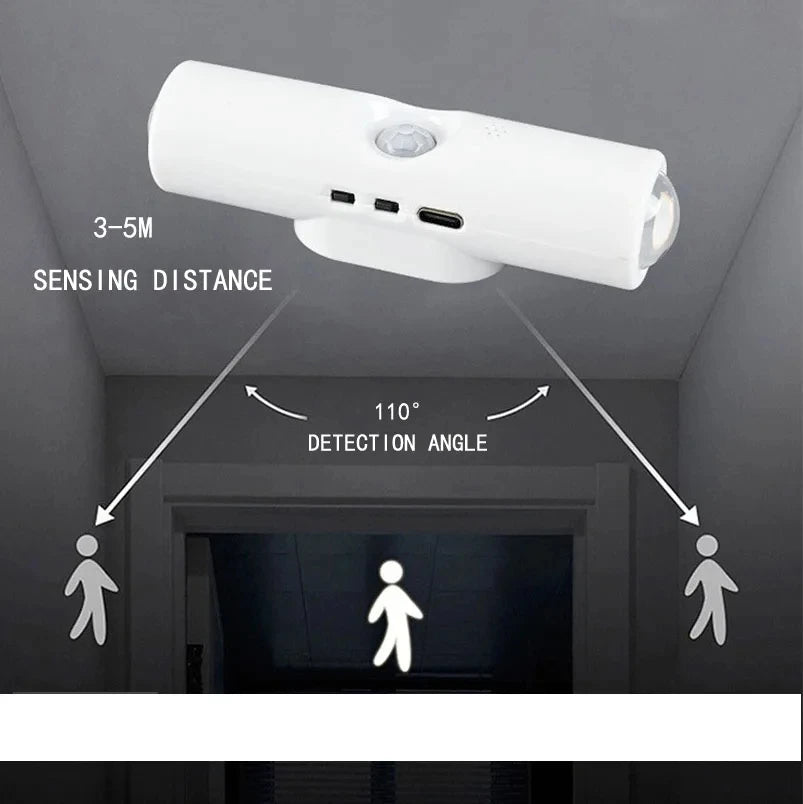 Magnetic RGB LED Light with Motion Sensor – Rechargeable for Bedroom & Bathroom