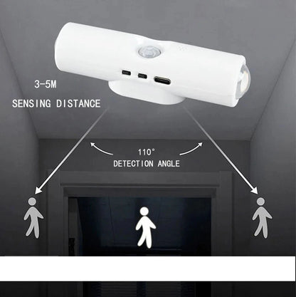 Magnetic RGB LED Light with Motion Sensor – Rechargeable for Bedroom & Bathroom