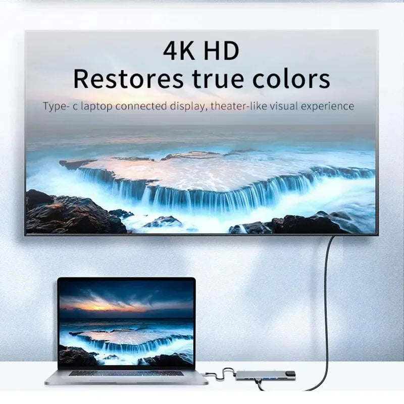 Multiport USB-C Hub – Up to 11-in-1, 4K HDMI, RJ45, SD/TF Card Reader & Fast PD Charging
