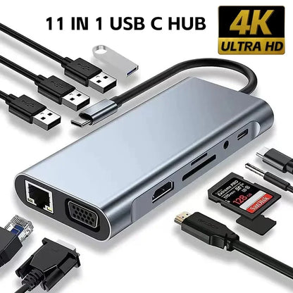 Multiport USB-C Hub – Up to 11-in-1, 4K HDMI, RJ45, SD/TF Card Reader & Fast PD Charging