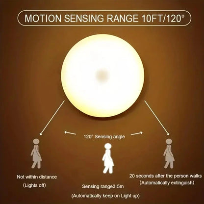Night Light with Motion Sensor - LED Bulb